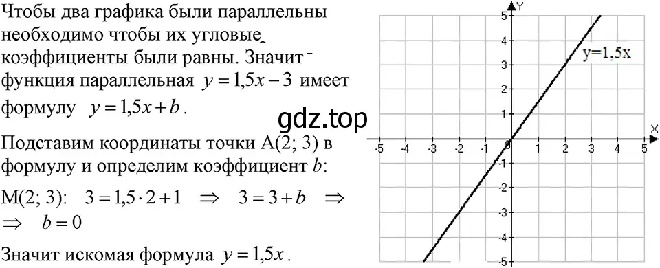 Решение 3. номер 379 (страница 93) гдз по алгебре 7 класс Макарычев, Миндюк, учебник