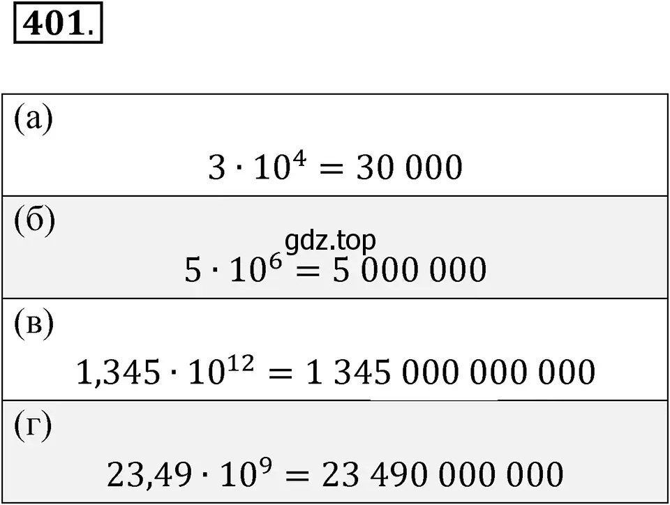 Решение 3. номер 401 (страница 99) гдз по алгебре 7 класс Макарычев, Миндюк, учебник
