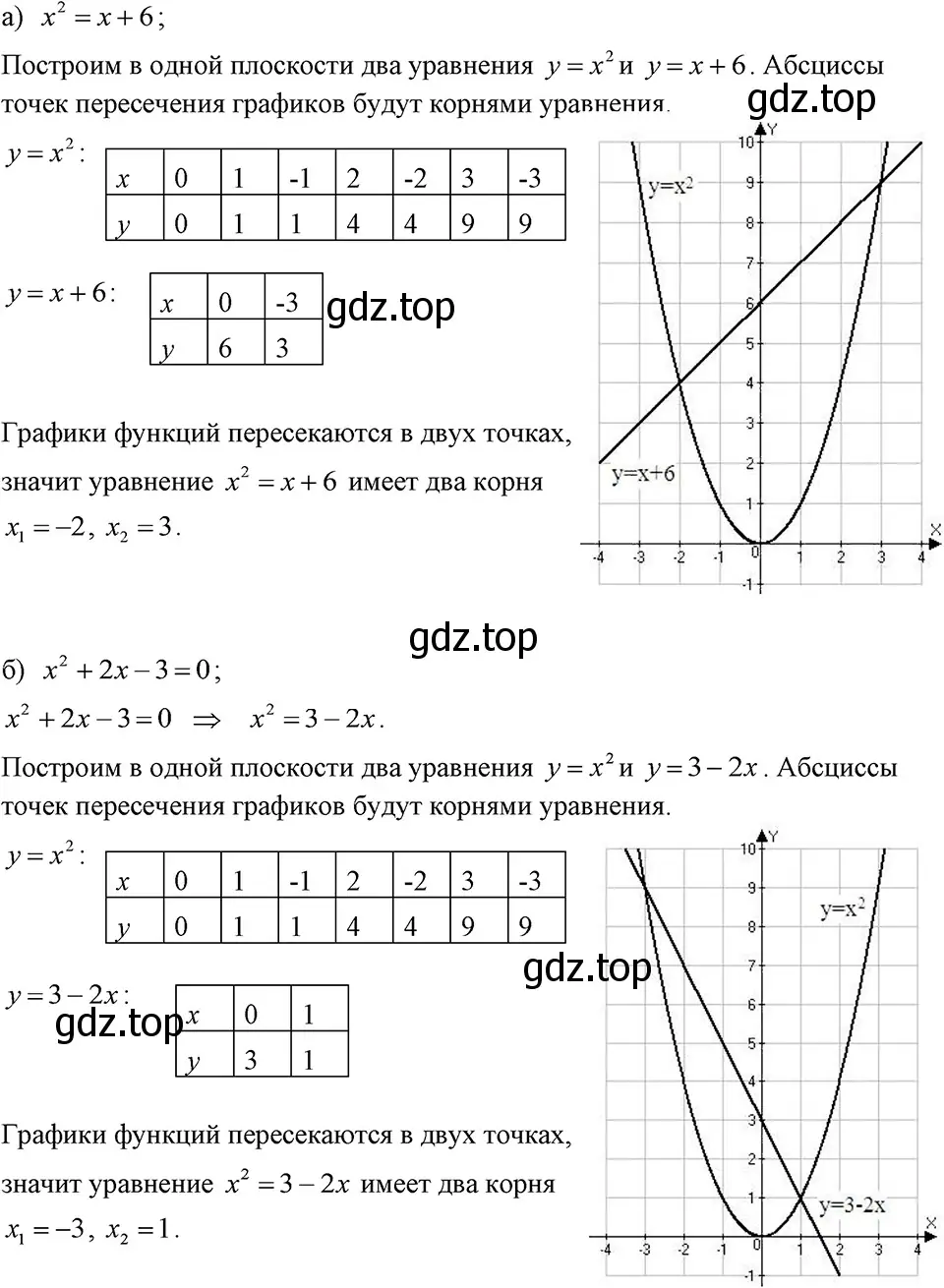 Решение 3. номер 509 (страница 120) гдз по алгебре 7 класс Макарычев, Миндюк, учебник