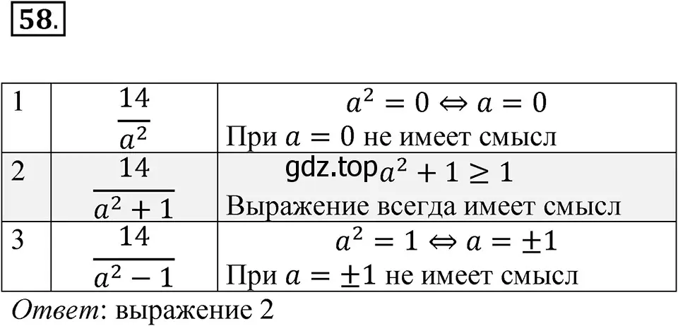 Решение 3. номер 58 (страница 18) гдз по алгебре 7 класс Макарычев, Миндюк, учебник