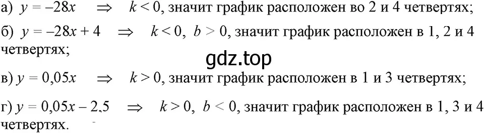 Решение 3. номер 667 (страница 142) гдз по алгебре 7 класс Макарычев, Миндюк, учебник