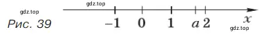 На координатной прямой (рис. 39) отмечено число а. Расположите в порядке возрастания числа