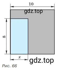 Из квадрата со стороной 10 см вырезали прямоугольник со сторонами 8 см и х см (рис. 66). Обозначив площадь оставшейся части квадрата (в квадратных сантиметрах) буквой у, выразите зависимость у(х) формулой.