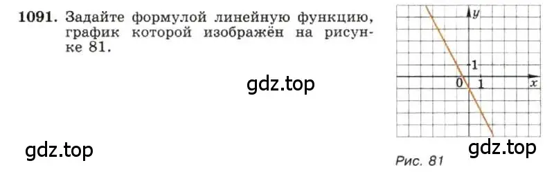 Условие номер 1091 (страница 218) гдз по алгебре 7 класс Макарычев, Миндюк, учебник