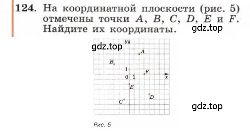 Условие номер 124 (страница 28) гдз по алгебре 7 класс Макарычев, Миндюк, учебник