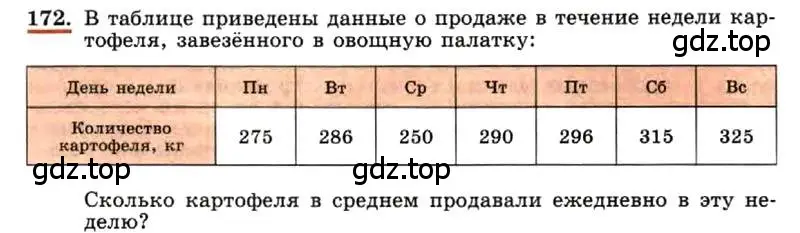 Условие номер 172 (страница 40) гдз по алгебре 7 класс Макарычев, Миндюк, учебник