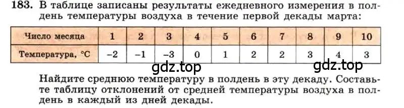 Условие номер 183 (страница 41) гдз по алгебре 7 класс Макарычев, Миндюк, учебник