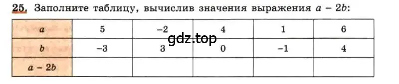 Условие номер 25 (страница 10) гдз по алгебре 7 класс Макарычев, Миндюк, учебник