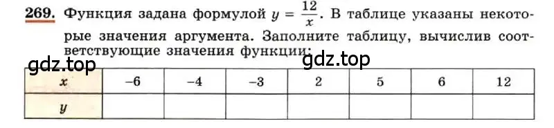 Условие номер 269 (страница 61) гдз по алгебре 7 класс Макарычев, Миндюк, учебник