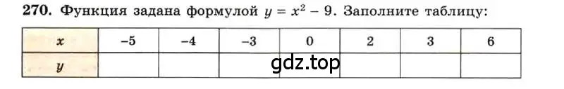 Условие номер 270 (страница 61) гдз по алгебре 7 класс Макарычев, Миндюк, учебник