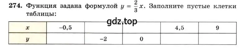 Условие номер 274 (страница 61) гдз по алгебре 7 класс Макарычев, Миндюк, учебник