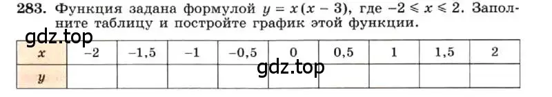 Условие номер 283 (страница 65) гдз по алгебре 7 класс Макарычев, Миндюк, учебник