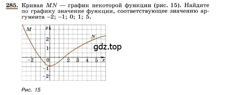 Условие номер 285 (страница 65) гдз по алгебре 7 класс Макарычев, Миндюк, учебник