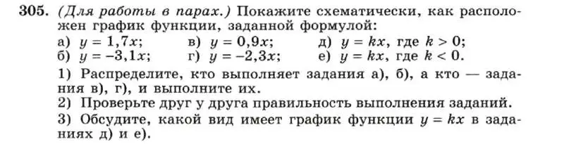 Условие номер 305 (страница 73) гдз по алгебре 7 класс Макарычев, Миндюк, учебник