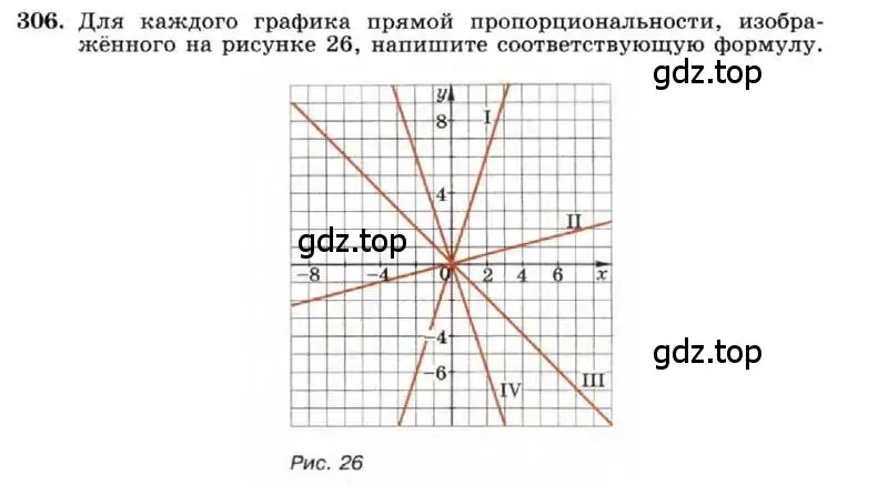 Условие номер 306 (страница 73) гдз по алгебре 7 класс Макарычев, Миндюк, учебник