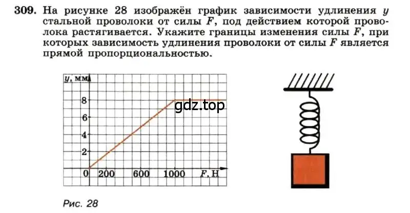 Условие номер 309 (страница 74) гдз по алгебре 7 класс Макарычев, Миндюк, учебник