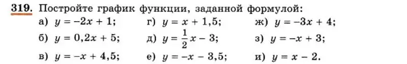 Условие номер 319 (страница 79) гдз по алгебре 7 класс Макарычев, Миндюк, учебник