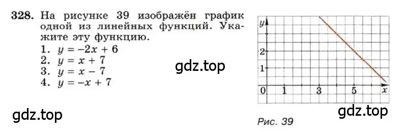 Условие номер 328 (страница 80) гдз по алгебре 7 класс Макарычев, Миндюк, учебник