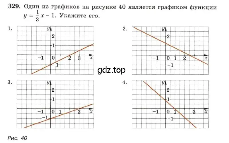 Условие номер 329 (страница 81) гдз по алгебре 7 класс Макарычев, Миндюк, учебник