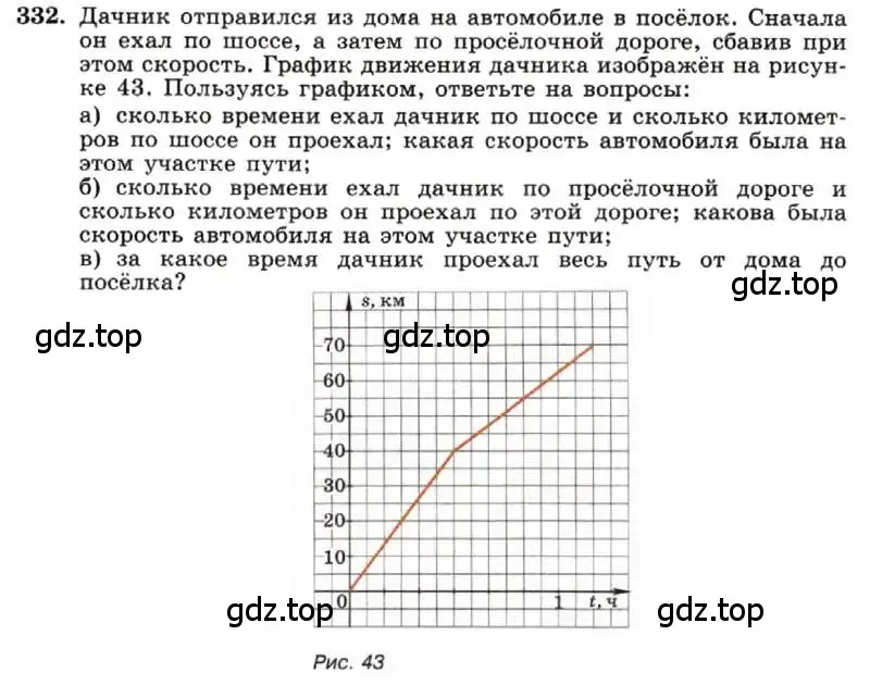 Условие номер 332 (страница 82) гдз по алгебре 7 класс Макарычев, Миндюк, учебник