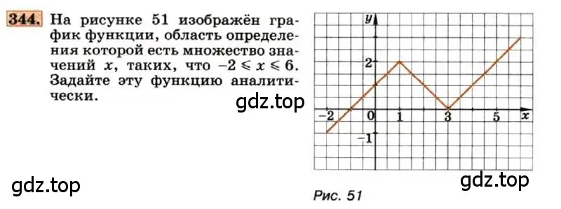 Условие номер 344 (страница 87) гдз по алгебре 7 класс Макарычев, Миндюк, учебник