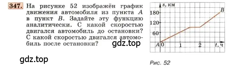 Условие номер 347 (страница 88) гдз по алгебре 7 класс Макарычев, Миндюк, учебник