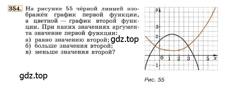 Условие номер 354 (страница 89) гдз по алгебре 7 класс Макарычев, Миндюк, учебник