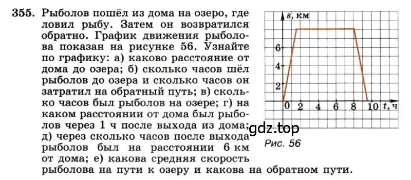 Условие номер 355 (страница 90) гдз по алгебре 7 класс Макарычев, Миндюк, учебник