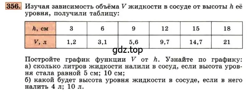 Условие номер 356 (страница 90) гдз по алгебре 7 класс Макарычев, Миндюк, учебник