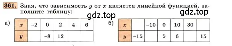 Условие номер 361 (страница 91) гдз по алгебре 7 класс Макарычев, Миндюк, учебник