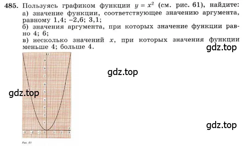 Условие номер 485 (страница 117) гдз по алгебре 7 класс Макарычев, Миндюк, учебник