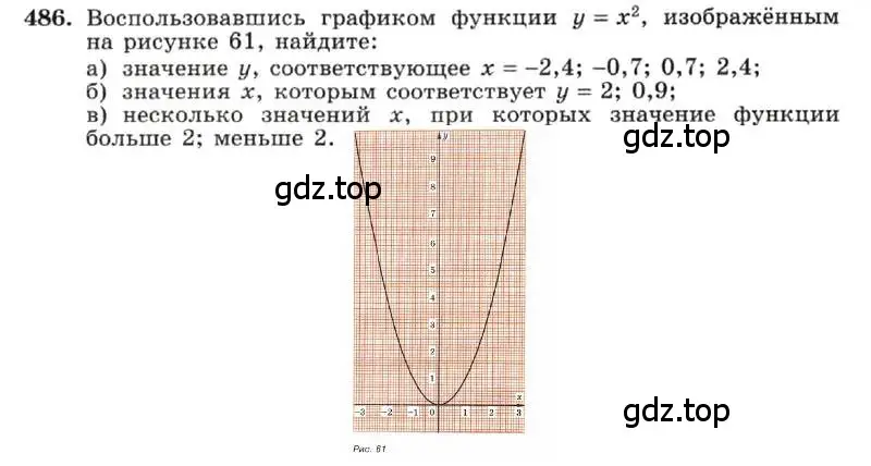 Условие номер 486 (страница 117) гдз по алгебре 7 класс Макарычев, Миндюк, учебник