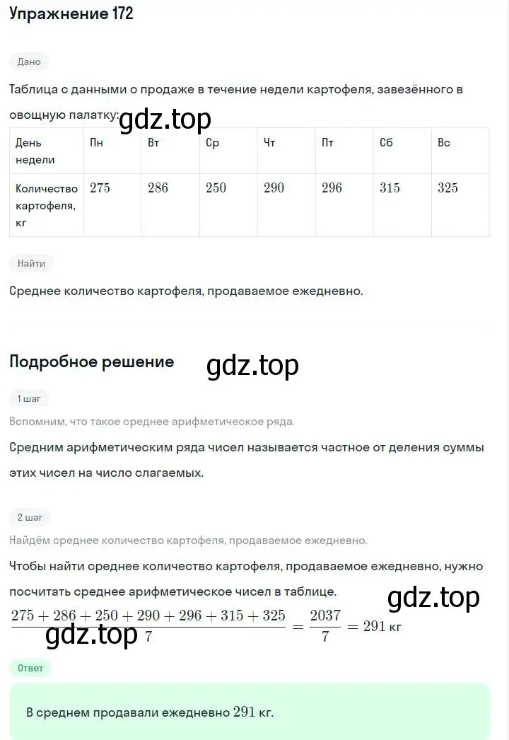 Решение номер 172 (страница 40) гдз по алгебре 7 класс Макарычев, Миндюк, учебник