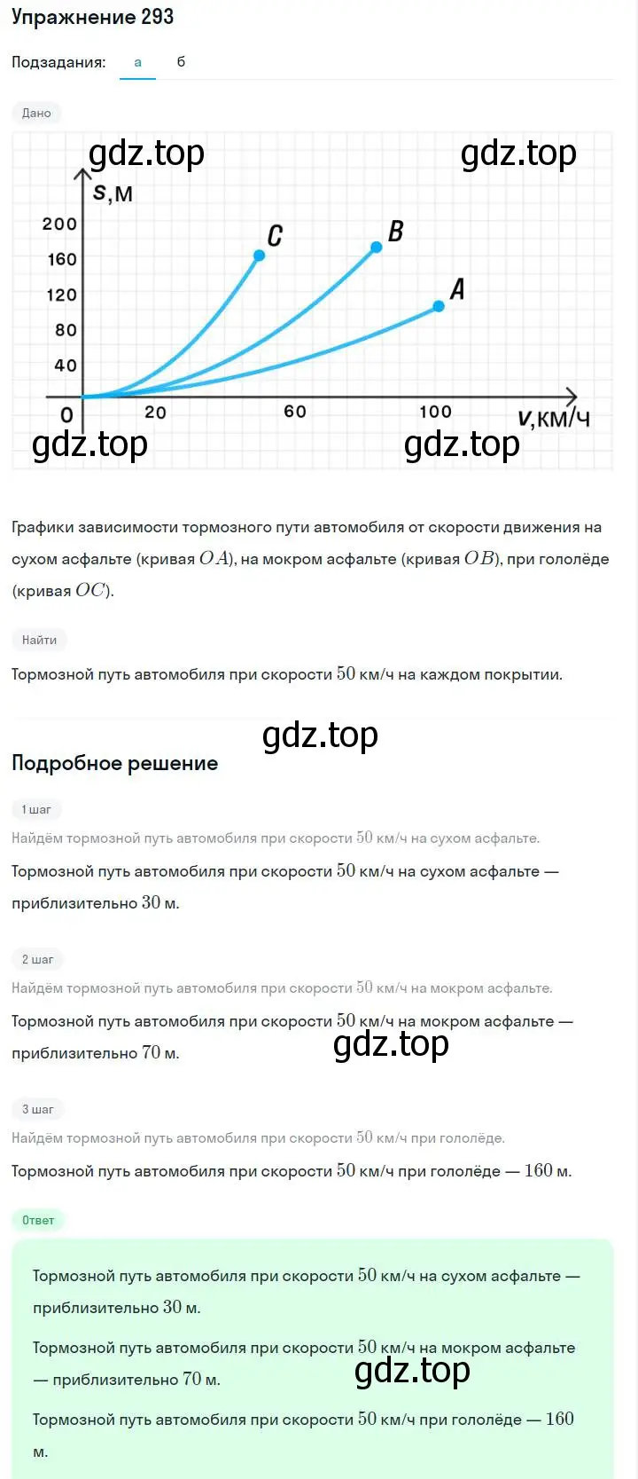 Решение номер 293 (страница 68) гдз по алгебре 7 класс Макарычев, Миндюк, учебник