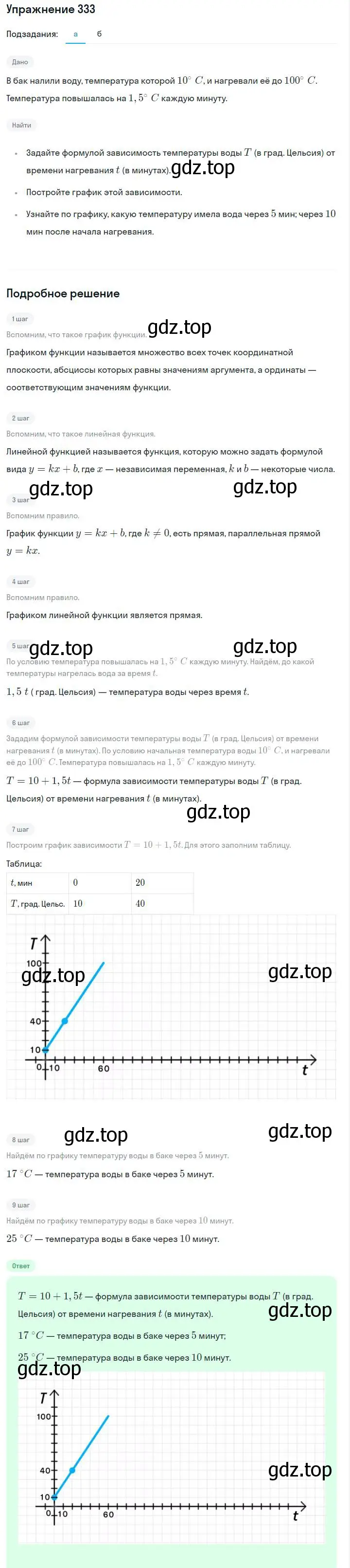 Решение номер 333 (страница 82) гдз по алгебре 7 класс Макарычев, Миндюк, учебник