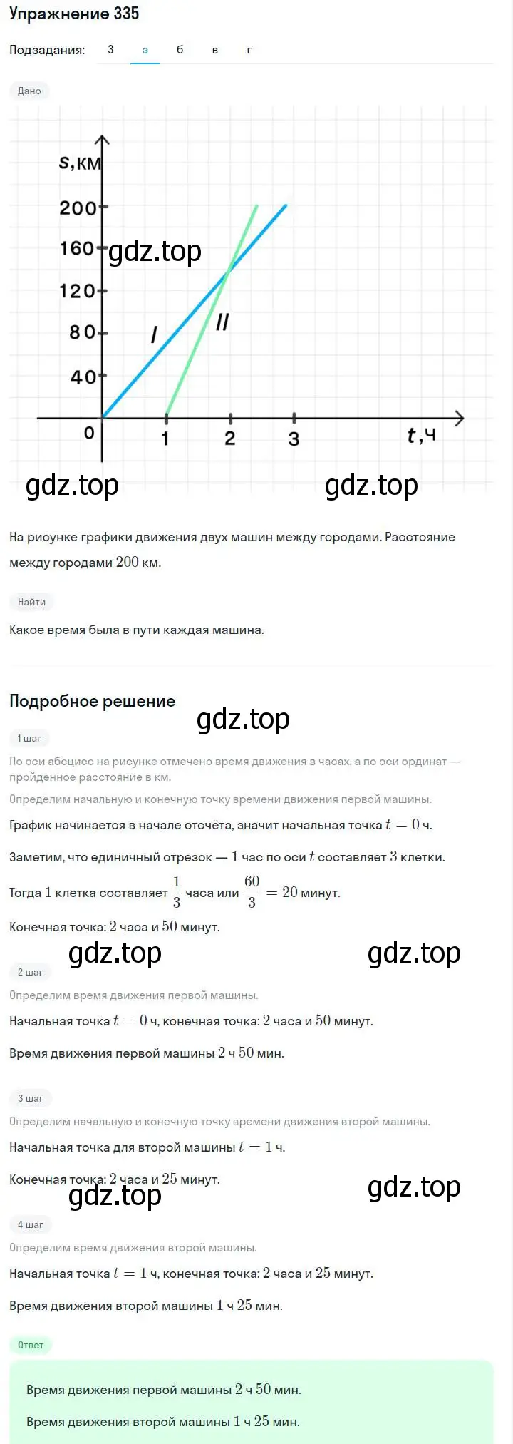 Решение номер 335 (страница 83) гдз по алгебре 7 класс Макарычев, Миндюк, учебник