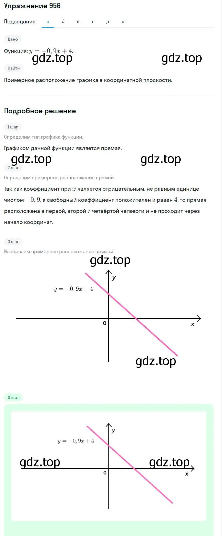 Решение номер 956 (страница 189) гдз по алгебре 7 класс Макарычев, Миндюк, учебник