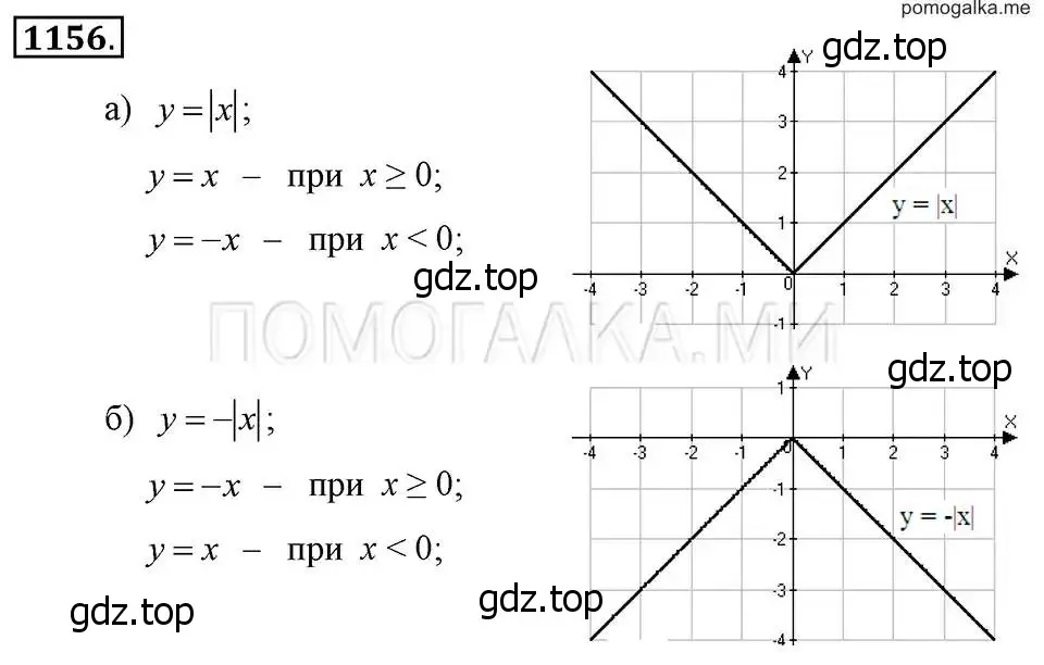 Решение 2. номер 1156 (страница 228) гдз по алгебре 7 класс Макарычев, Миндюк, учебник