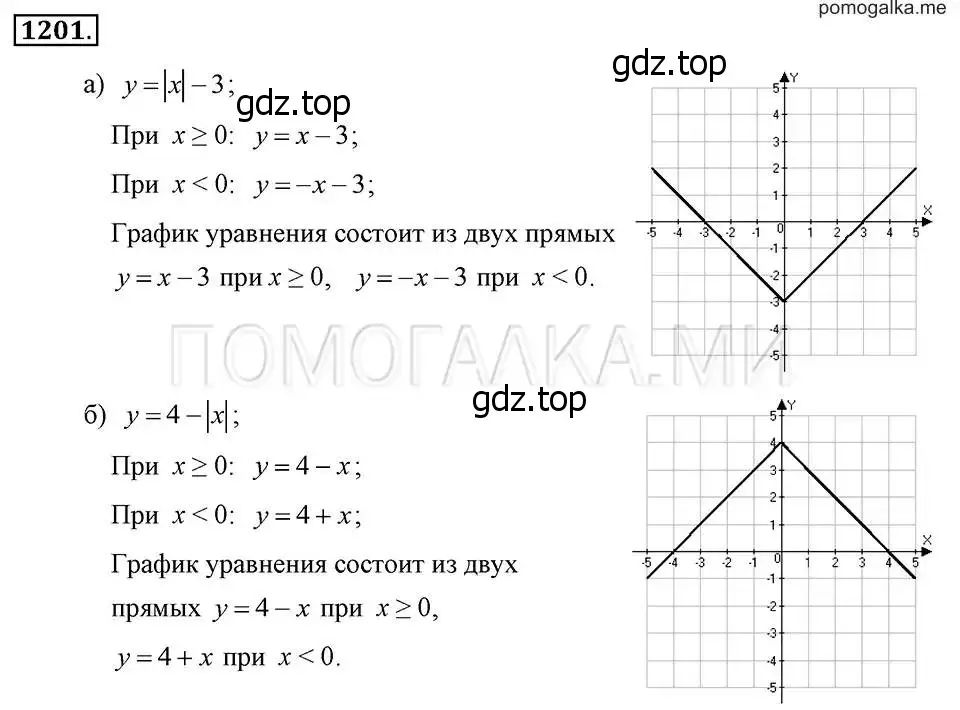 Решение 2. номер 1201 (страница 233) гдз по алгебре 7 класс Макарычев, Миндюк, учебник