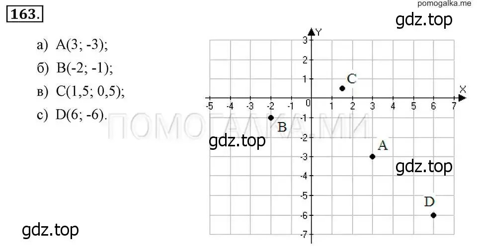 Решение 2. номер 163 (страница 35) гдз по алгебре 7 класс Макарычев, Миндюк, учебник