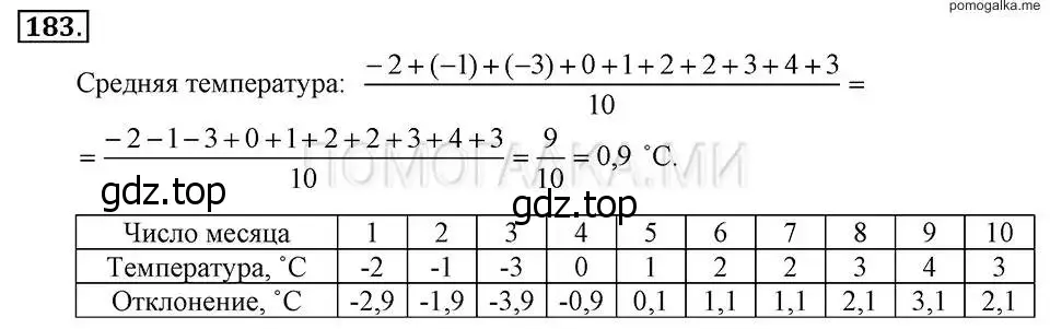 Решение 2. номер 183 (страница 41) гдз по алгебре 7 класс Макарычев, Миндюк, учебник