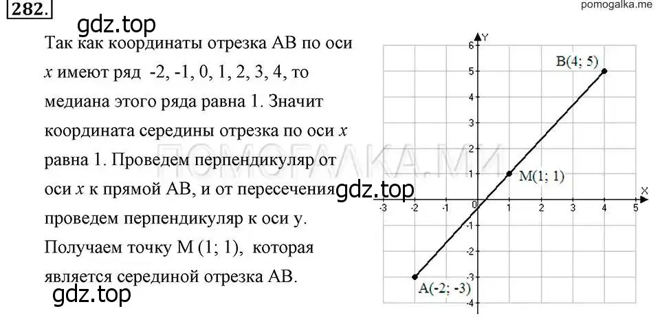 Решение 2. номер 282 (страница 62) гдз по алгебре 7 класс Макарычев, Миндюк, учебник