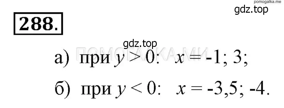 Решение 2. номер 288 (страница 66) гдз по алгебре 7 класс Макарычев, Миндюк, учебник