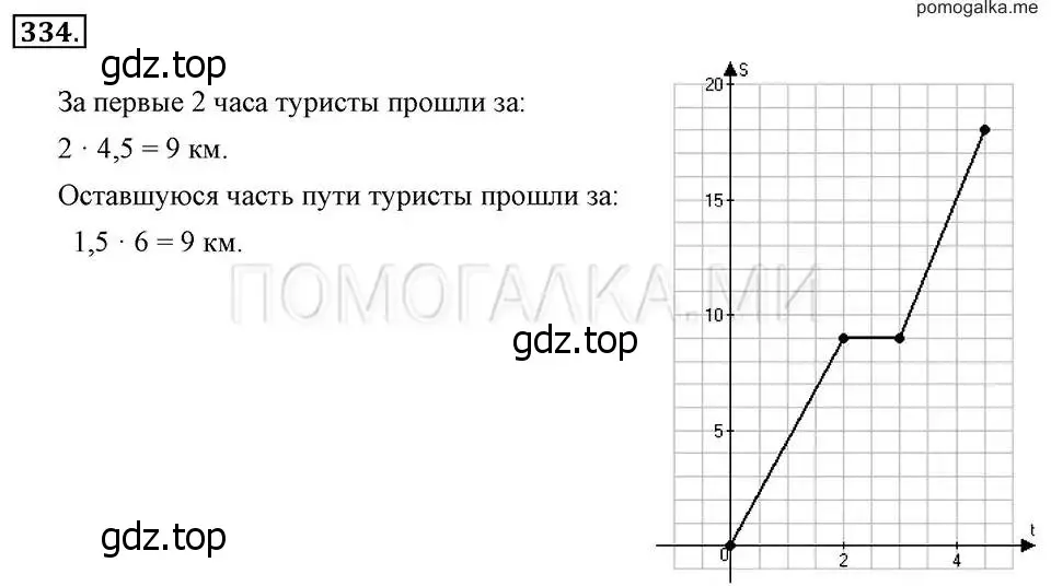 Решение 2. номер 334 (страница 83) гдз по алгебре 7 класс Макарычев, Миндюк, учебник