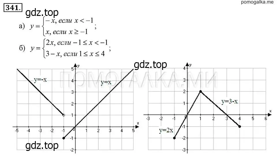 Решение 2. номер 341 (страница 87) гдз по алгебре 7 класс Макарычев, Миндюк, учебник