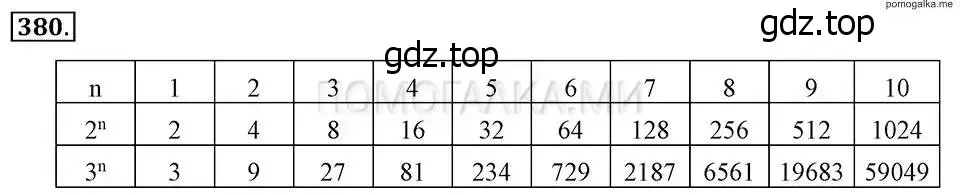 Решение 2. номер 380 (страница 96) гдз по алгебре 7 класс Макарычев, Миндюк, учебник