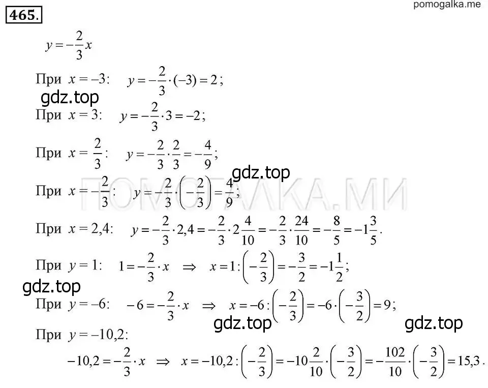 Решение 2. номер 465 (страница 110) гдз по алгебре 7 класс Макарычев, Миндюк, учебник