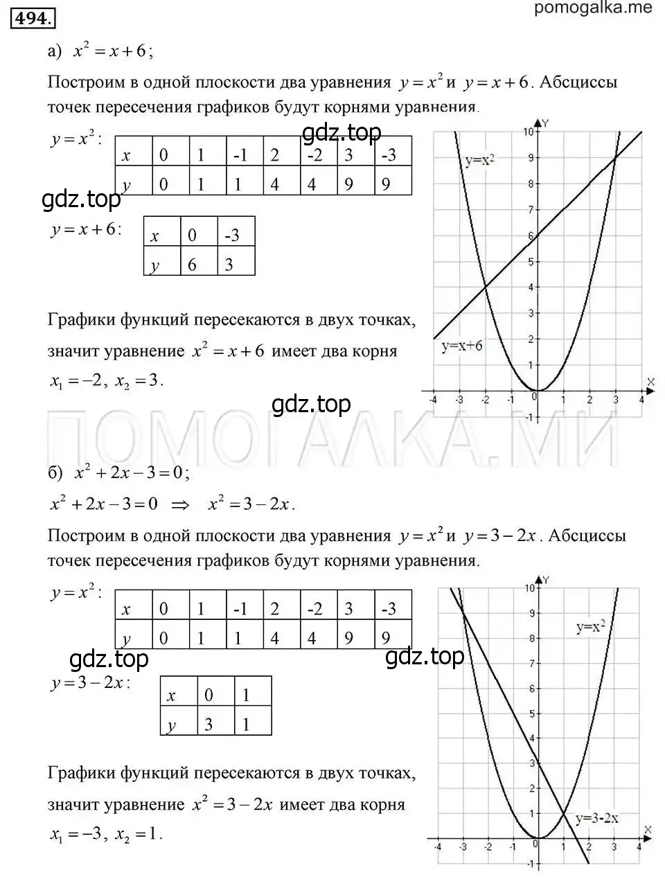 Решение 2. номер 494 (страница 118) гдз по алгебре 7 класс Макарычев, Миндюк, учебник