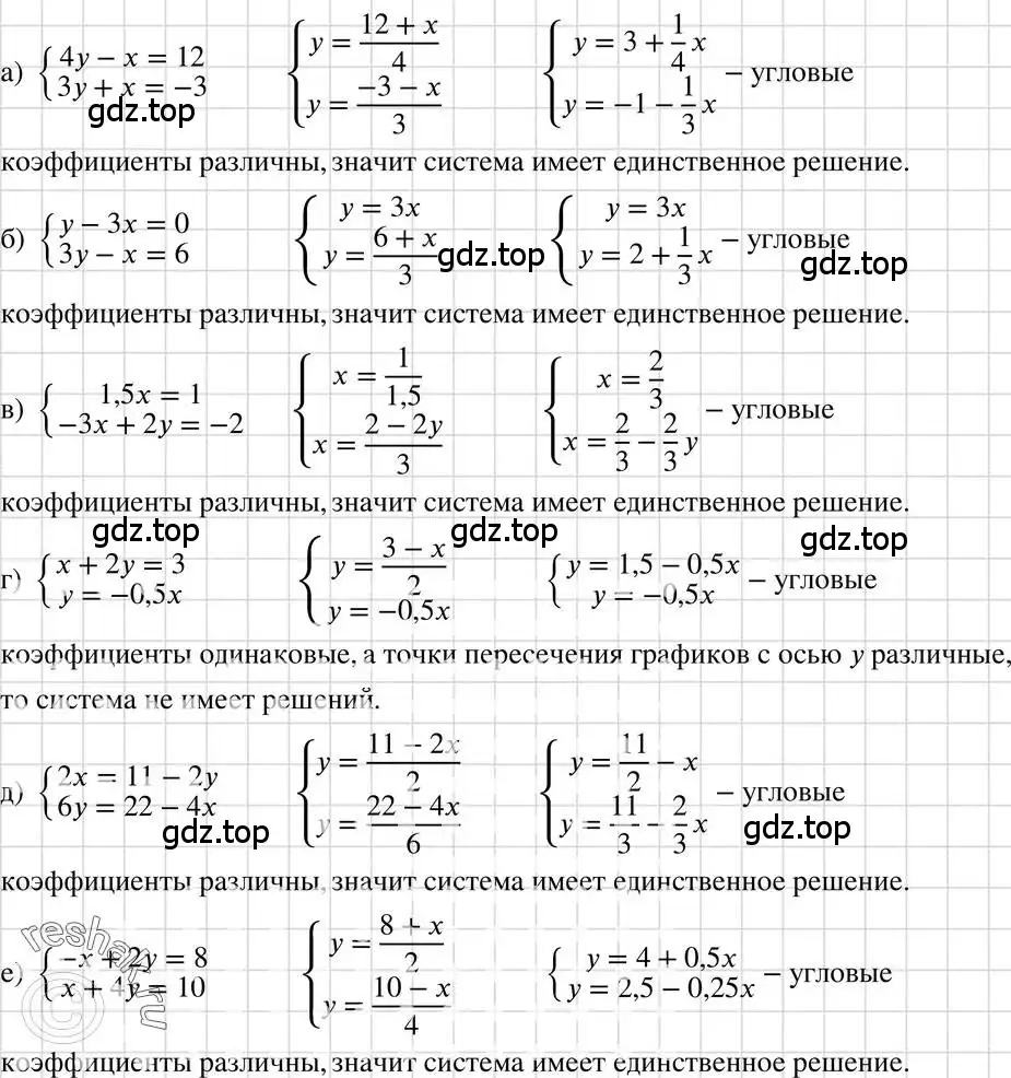 Решение 3. номер 1062 (страница 210) гдз по алгебре 7 класс Макарычев, Миндюк, учебник