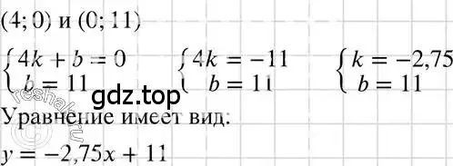 Решение 3. номер 1090 (страница 218) гдз по алгебре 7 класс Макарычев, Миндюк, учебник